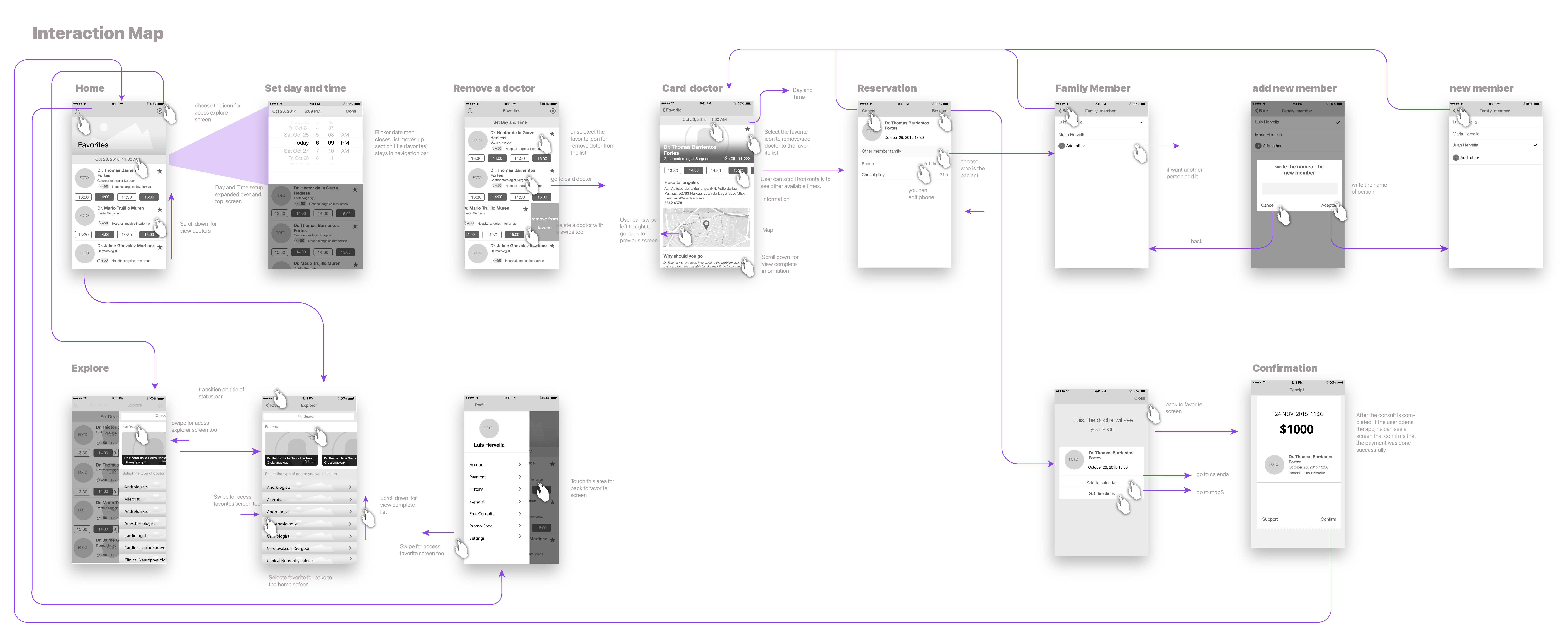 Screen flow — Medradr navigation architecture