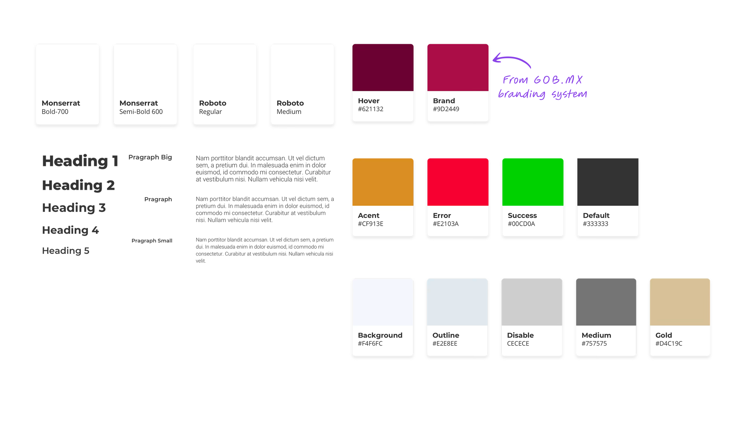 Typography system — Montserrat and Roboto